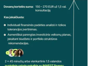 Dovanų kuponas: Individuali investavimo konsultacija